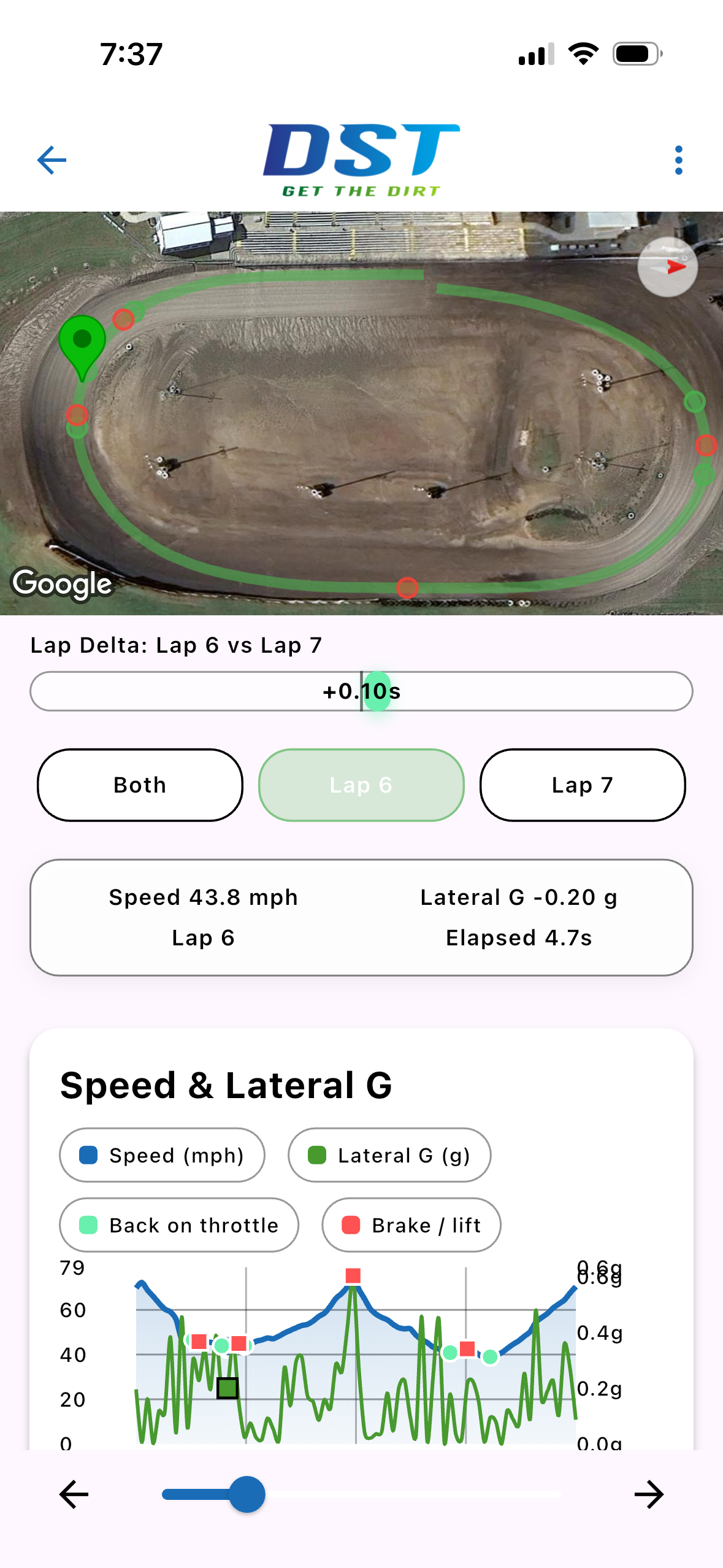 DST setup detail with logged adjustments and lap notes