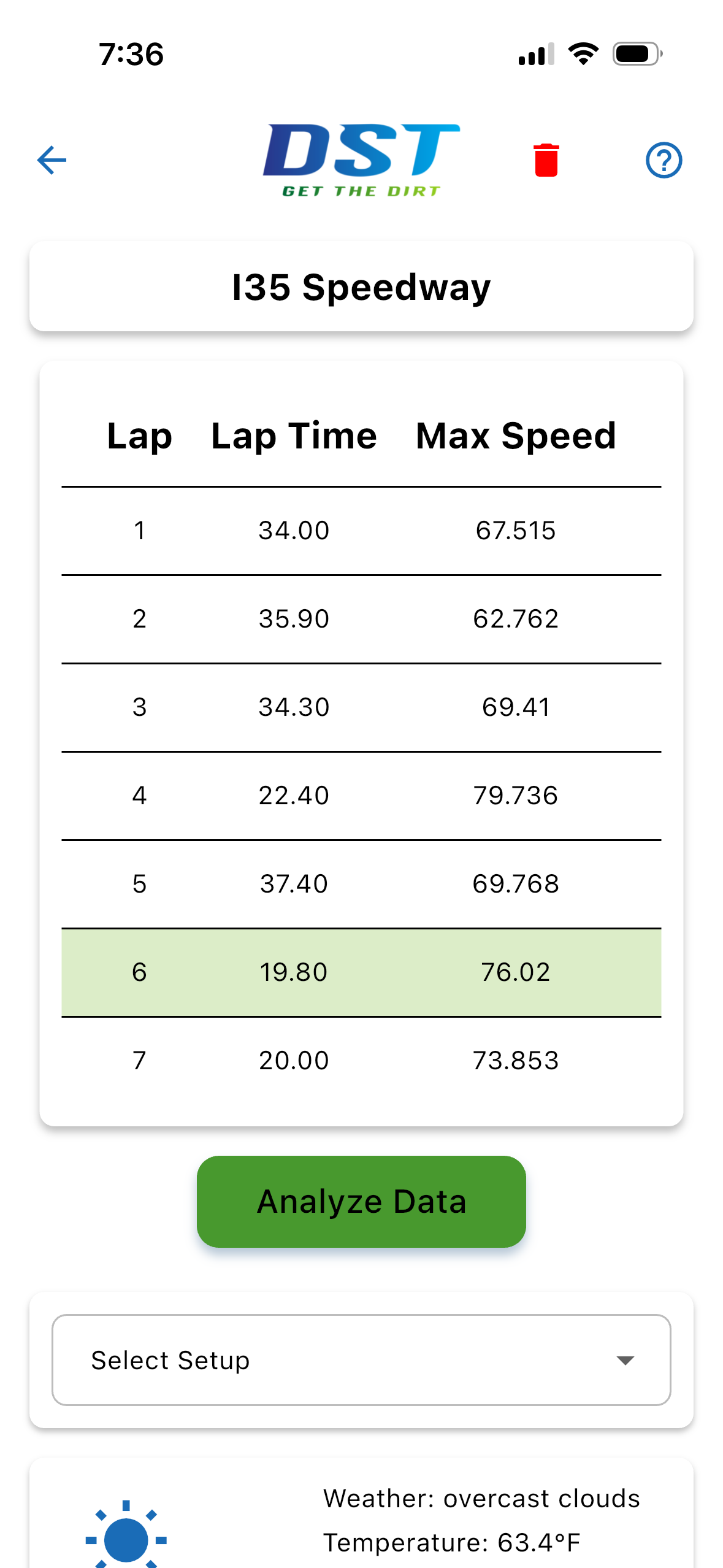 DST checklist and team tasks view
