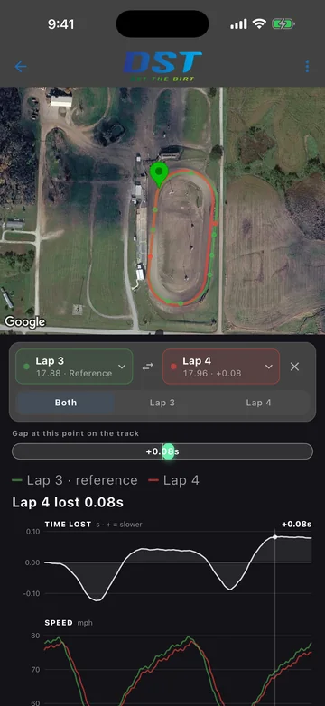 App screen comparing lap 3 and lap 4 at I-35 Speedway: both racing lines on a satellite map, a time-lost chart showing lap 4 finishing 0.08 seconds behind, and both speed traces.